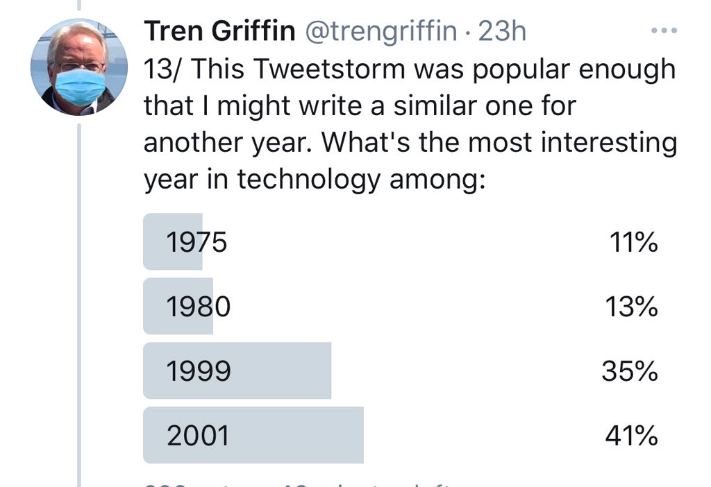 15/ The election to determine which year I tweet about next weekend was very close and is being disputed by some people. In order to avoid expensive litigation I plan to combine the events and psychology of 1999 and 2001 into a single tweetstorm. The year 2000 will be featured.