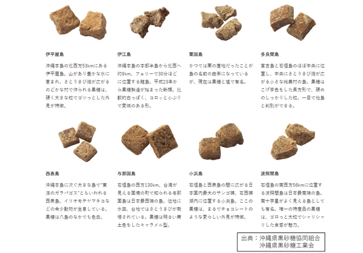 黒 砂糖 効果