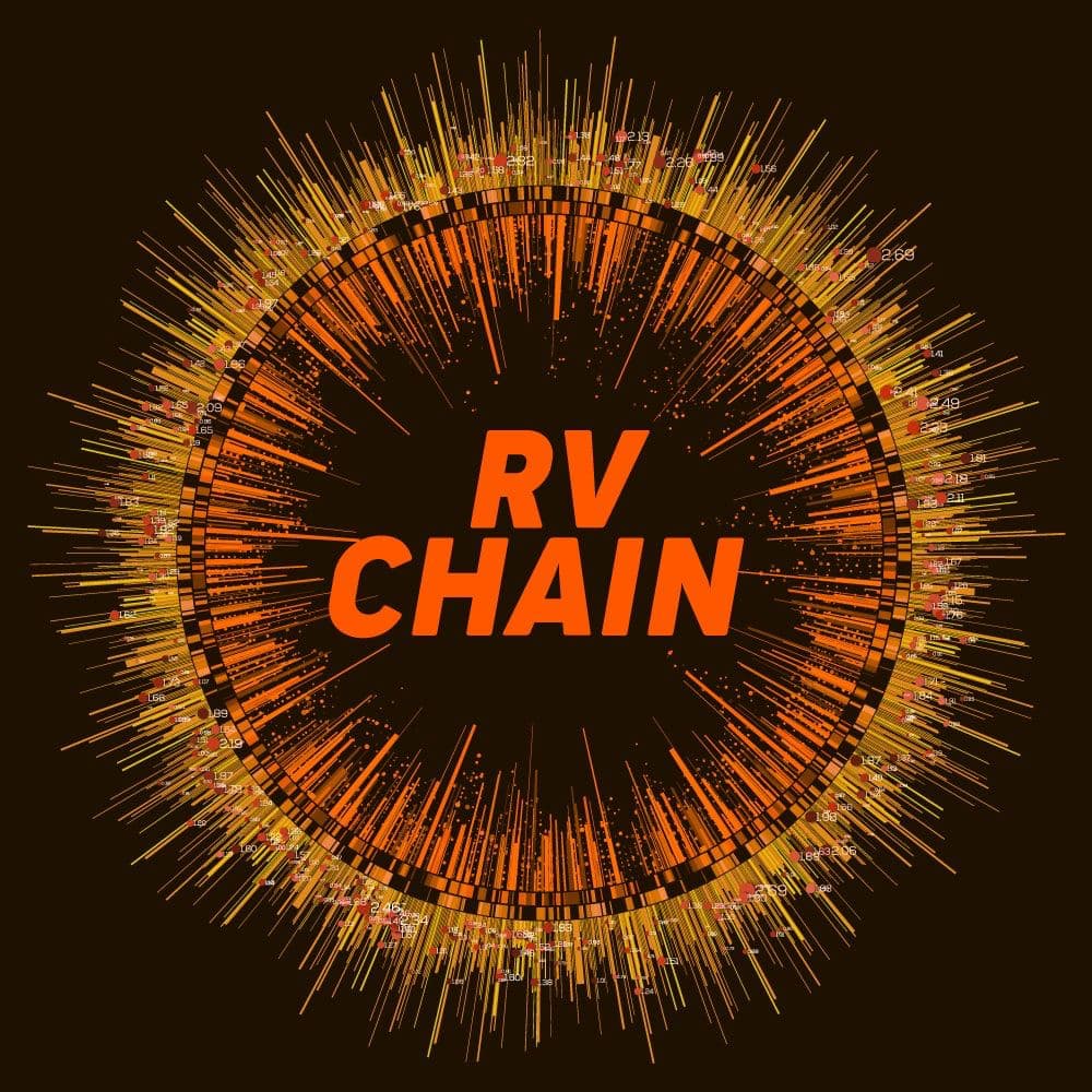 RitvaOfficial's tweet photo. RV-CHAIN ROADMAP

https://t.co/NAiQiFzwI2

- Website: https://t.co/8Y3x4d9Ghi
- Channel: https://t.co/u8dMWiVAzK
- Youtube: https://t.co/tjF6sAkziE

#ritva #introducingbroker #IB #cryptocurrency #forex #blockchain https://t.co/fdl2WUJOLc