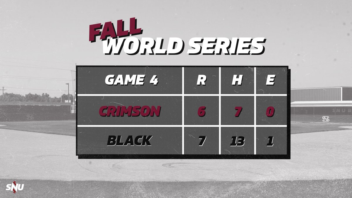 After going extra innings in Game 4, Team Black takes the series (3-1) with a 7-6 win!

Calvert | 3-3, 3 HR, 4 RBI
Maga | 3 IP, 1 H, 1 ER, 4 K

#Together #BoltsUp