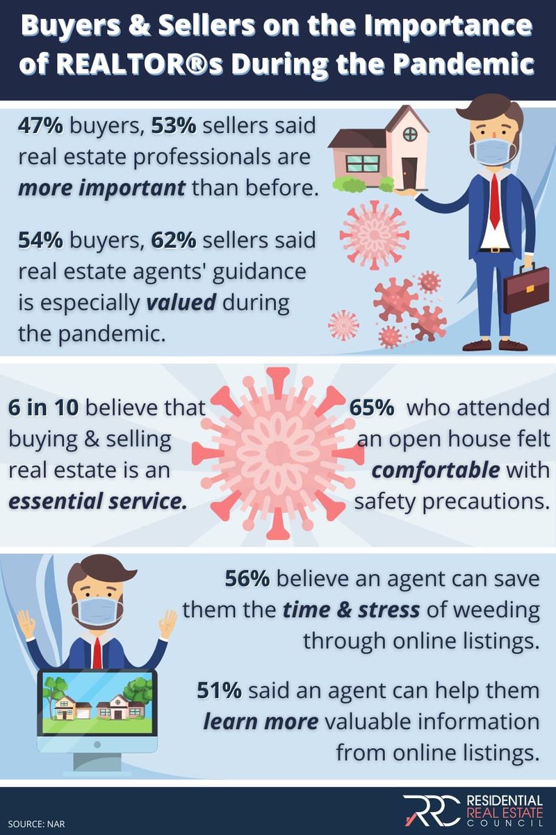 TTialdoREALTOR's tweet photo. #PowerofR https://t.co/Q0QJrw7YZV