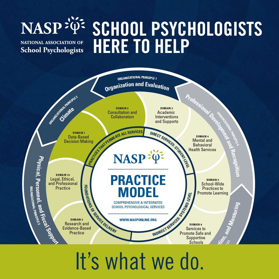 rb_f_'s tweet photo. Happy National School Psychologist Awareness Week! Among all the wonderful things SPs are involved in, I’m specifically excited to join a profession that promotes students’ mental health and academic learning. I ❤️ school psychology! #ItsWhatWeDo #SPAW2020 #NSPW2020 https://t.co/pVCAcNyExc