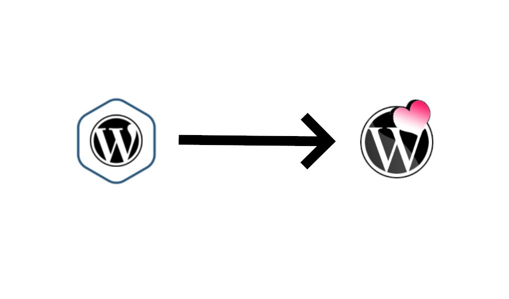 iWebzConnect's tweet image. 5-Minute #WordPress Install on #AmazonEC2 buff.ly/35dbFVe