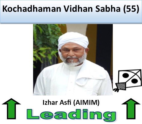 withAIMIM's tweet photo. Izhar Asfi of #AIMIM Leads from kochadhaman Vidhan Sabha.  
#BiharElection2020

@asadowaisi https://t.co/3QD82Kas8R
