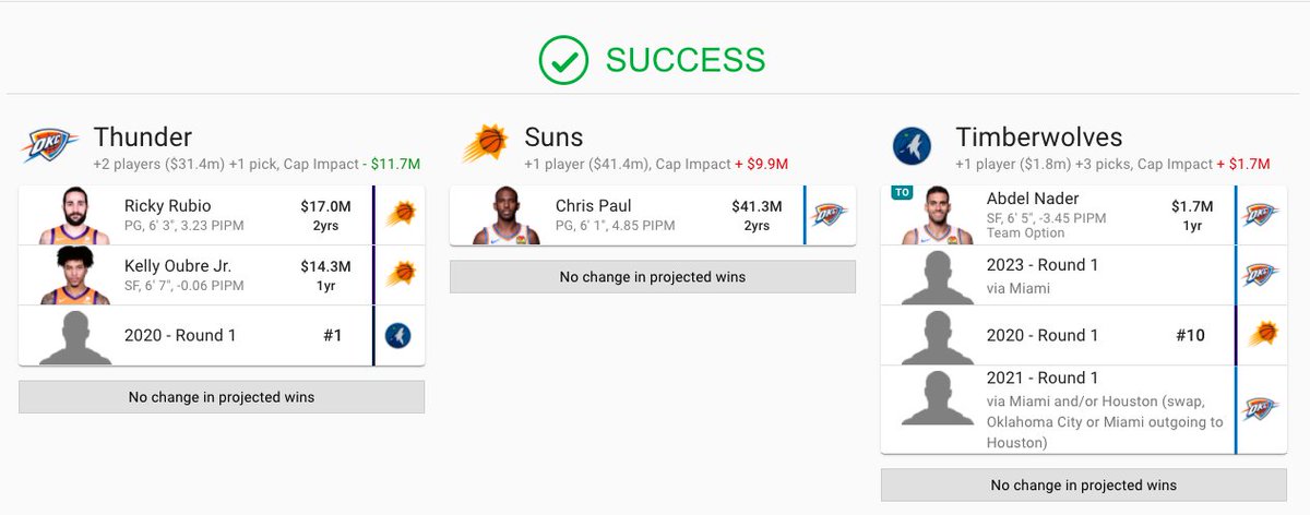 Idea #2 - SunsI like this one a little more. Value for Phoenix should be about right. Similar deal back for the T-Wolves. But I’d be surprised if MIN didn’t get better offers than this. The Miami 1sts aren't lottery picks & 1 to 10 is a big jump. I think they’ll get more.