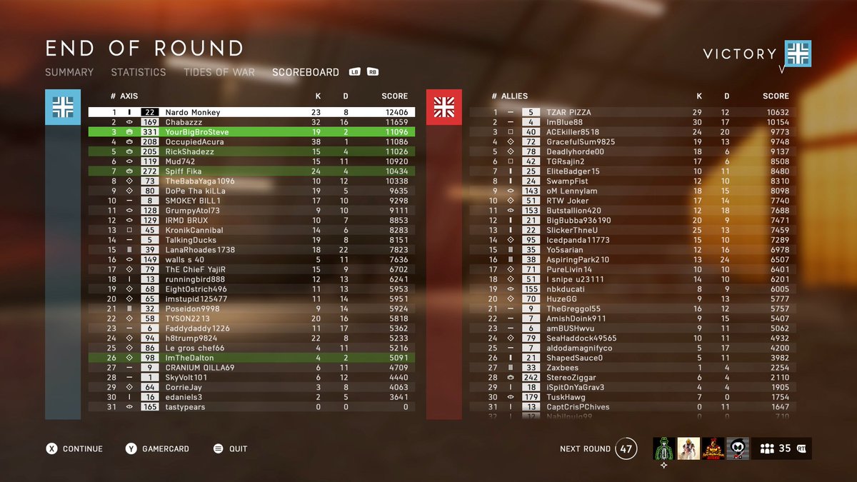 YourBigBroSteve's tweet photo. Super fun evening games with the one and only @Rickshade3 @VacekBrandon Having a very Overly Mediocre time on #BattlefieldV https://t.co/CCwWKp5Z1y