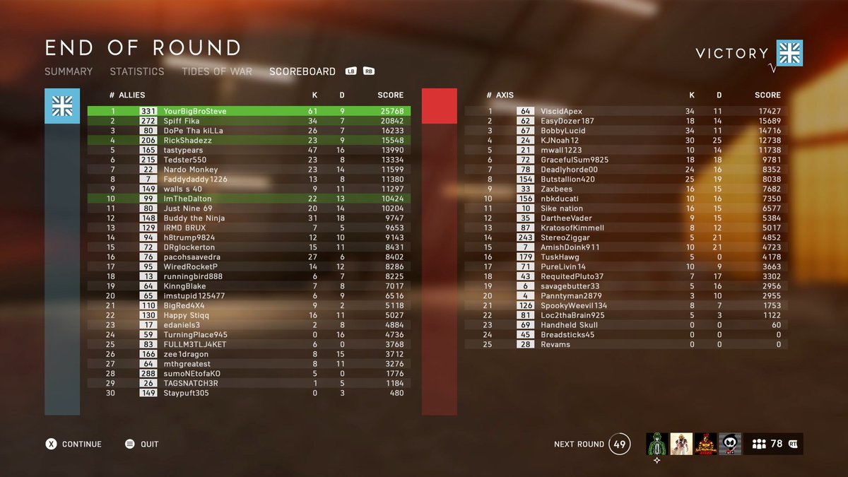 YourBigBroSteve's tweet photo. Super fun evening games with the one and only @Rickshade3 @VacekBrandon Having a very Overly Mediocre time on #BattlefieldV https://t.co/CCwWKp5Z1y