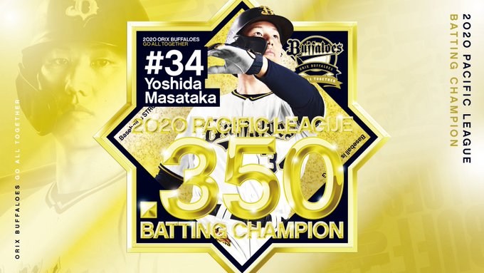 オリックス バファローズさん の人気ツイート 1 Whotwi グラフィカルtwitter分析 オリックス バファローズさん の人気ツイート 1 Whotwi グラフィカルtwitter分析