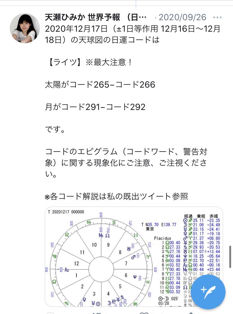 Rara Wf ค ホロゾフィスト On Twitter 天瀬ひみか 様による 天球図 ホロスコープ 経過円 日運コード 2020年12月27日 1日等作用 12月26日 12月28日 太陽 コード275 276 月 コード55 56 12 27トランジット日運コード Https T Co Hhaptm5beq 展開し