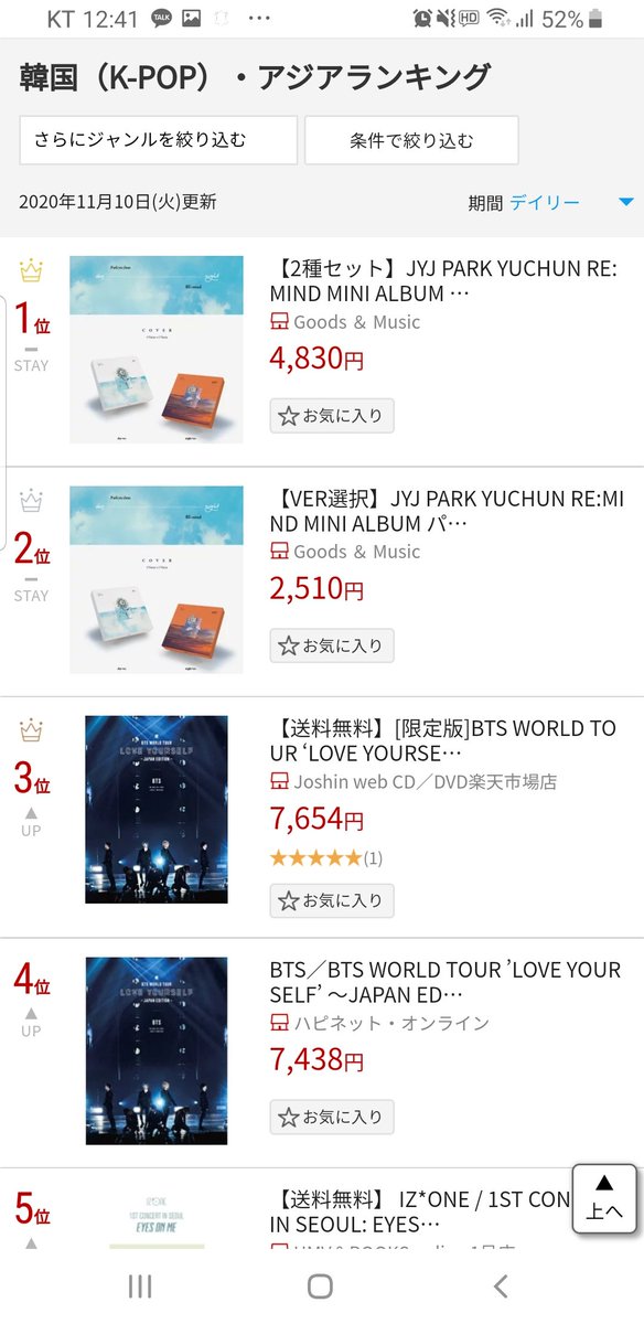 blessingyuchun's tweet photo. 박유천 <RE:mind> 앨범 
라쿠텐 한국(K-POP)아시아 랭킹(11월10일)

1위, 2위 !!!
오늘도 순위 유지^^ 😍😍😍

https://t.co/HqUs8xt7gs https://t.co/fmd2hvfTlD

#박유천 #parkyuchun #ユチョン #remind
@PYC_official_ https://t.co/c7YROAHJoy