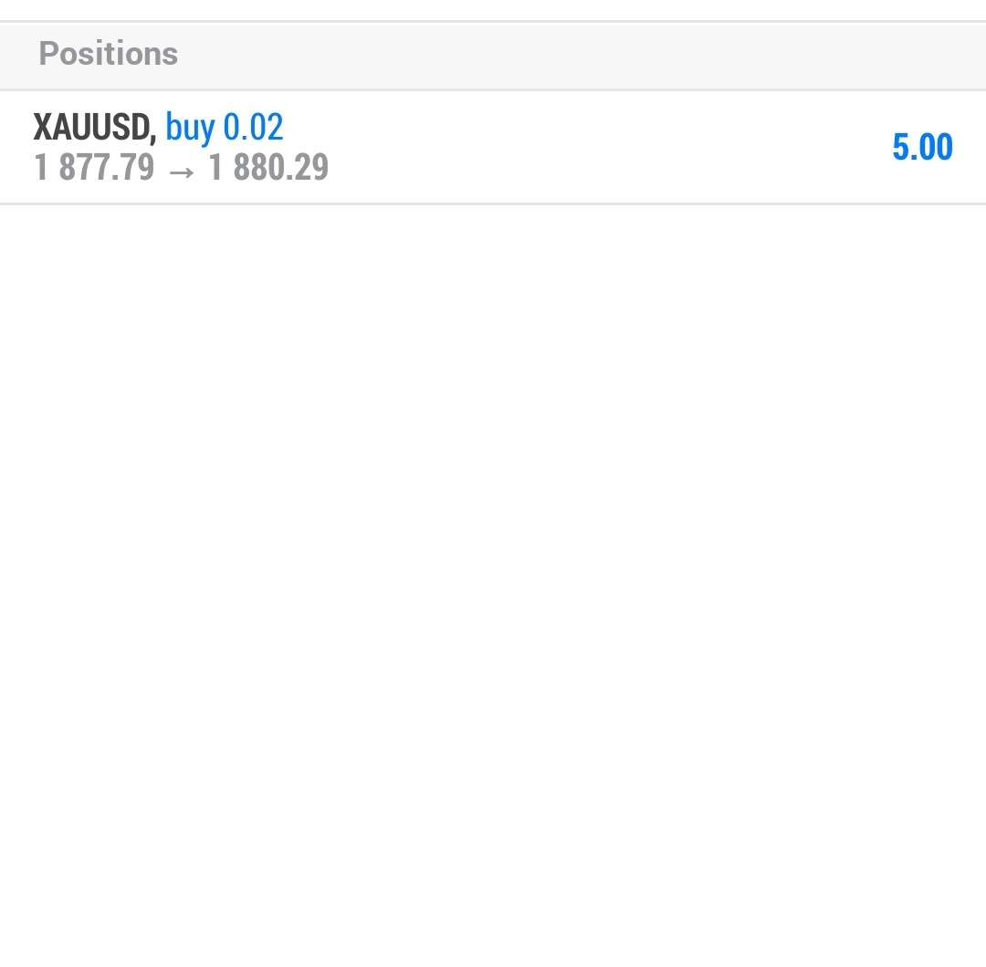 3rd signal yang aku plan nak swing tu dah 5 usd. Hahaha baru lepas mandi. Dah close. Cari setup lain pula.