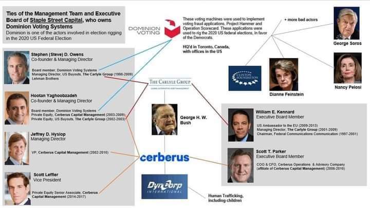 HeatherShaver19's tweet photo. People need to wake up to the corruption happening! Put the pieces together! I'm sure they all fit if you do your own research. https://t.co/8V6EaqQASt