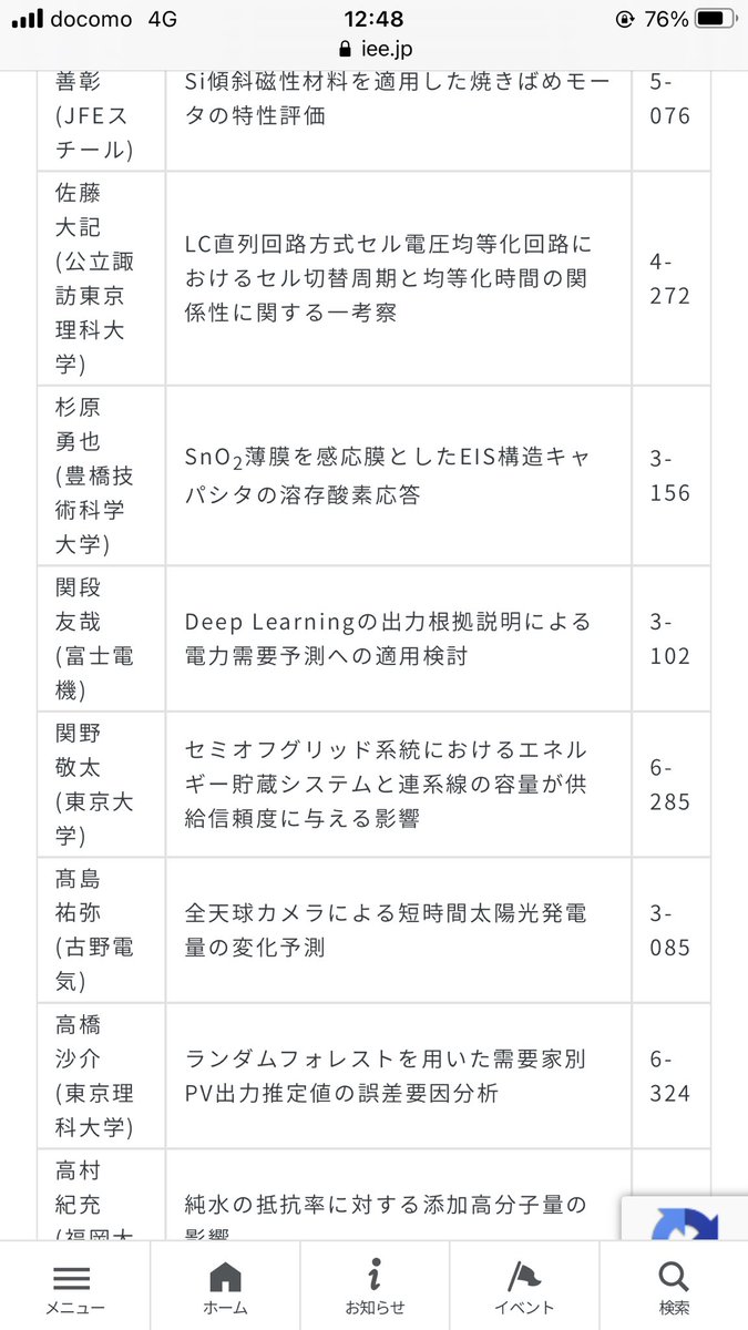 みずたま𓂃 𓈒𓏸 痴漢合法化において 電気学会がどうのって全く関係ないの分野なのでは 偏差値も関係ない そしてわざわざ賞の名前まで出してしまったし特定されてしまうと思う こんな感じで名前出てるし T Co Gn0ovv8fox みずたま𓂃 𓈒𓏸 痴漢合法化において 電気学会がどうのって全く関係ないの分野なのでは 偏差値も関係ない そしてわざわざ賞の名前まで出してしまったし特定されてしまうと思う こんな感じで名前出てるし T Co Gn0ovv8fox