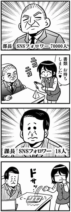 009 SNSが評価基準の女③ #4コマ100本チャレンジ 