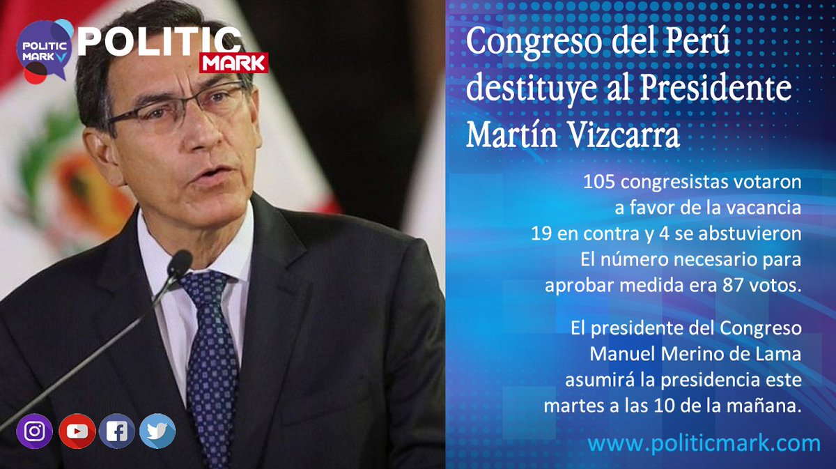PoliticMark's tweet photo. Congreso del Perú aprueba la vacancia contra el presidente Martín Vizcarra

Con 105 Votos finalizó la sesión virtual del pleno y alcanzó los 87 votos para aprobar la vacancia del Presidente Martín Vizcarra. https://t.co/d77h294VMH
