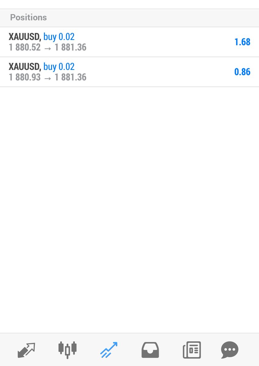 Entry no4. Kita main play safe je. Settle.