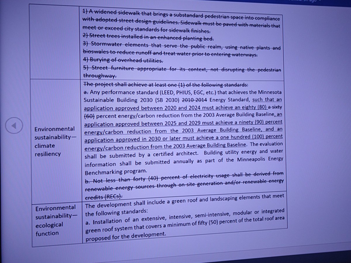 Several more things approved:Eliminating skyway bonus.Making enclosed parking mandatory rather than a bonus.All the words in this picture.