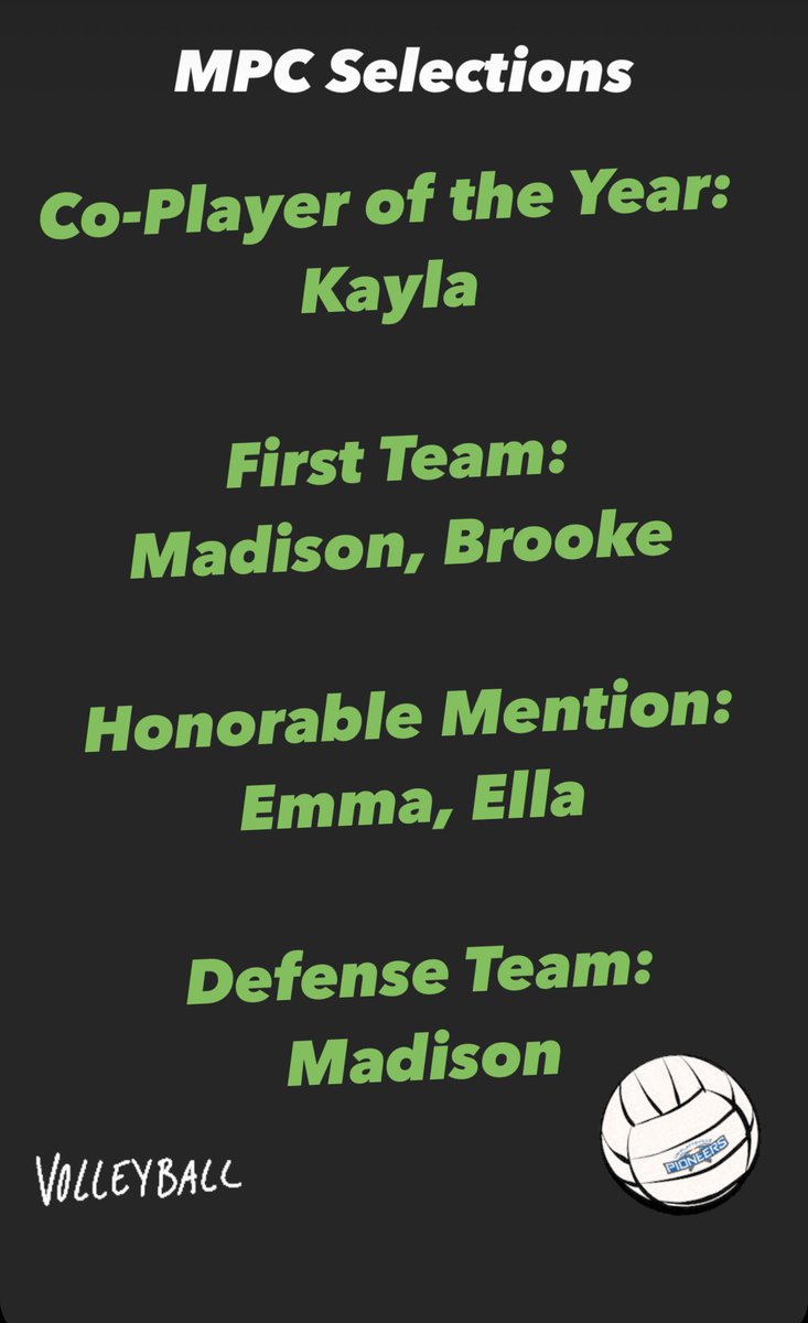 NixonVolleyball's tweet photo. Congratulations, Emeralds! @kaylarmuth @MadisonZ2332 @brookeerichey https://t.co/31essaDRwe