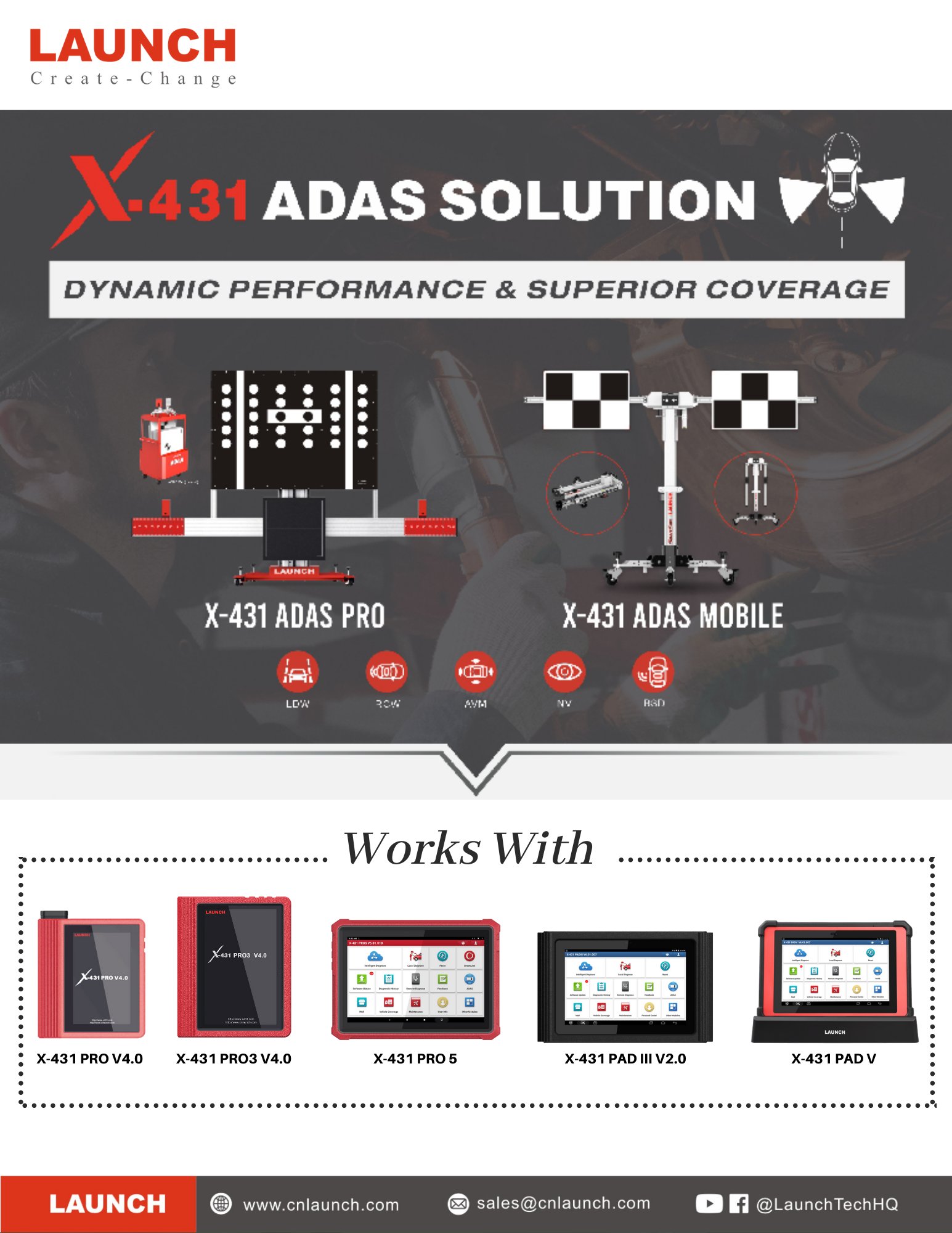 Launch Tech Co.,Ltd on Twitter "Q Which of the following X431 scan