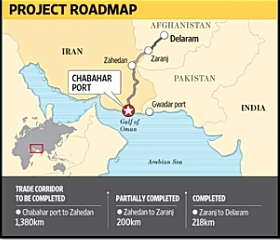 Chabahar rail issue --Chabahar -- Zahaden railway link project