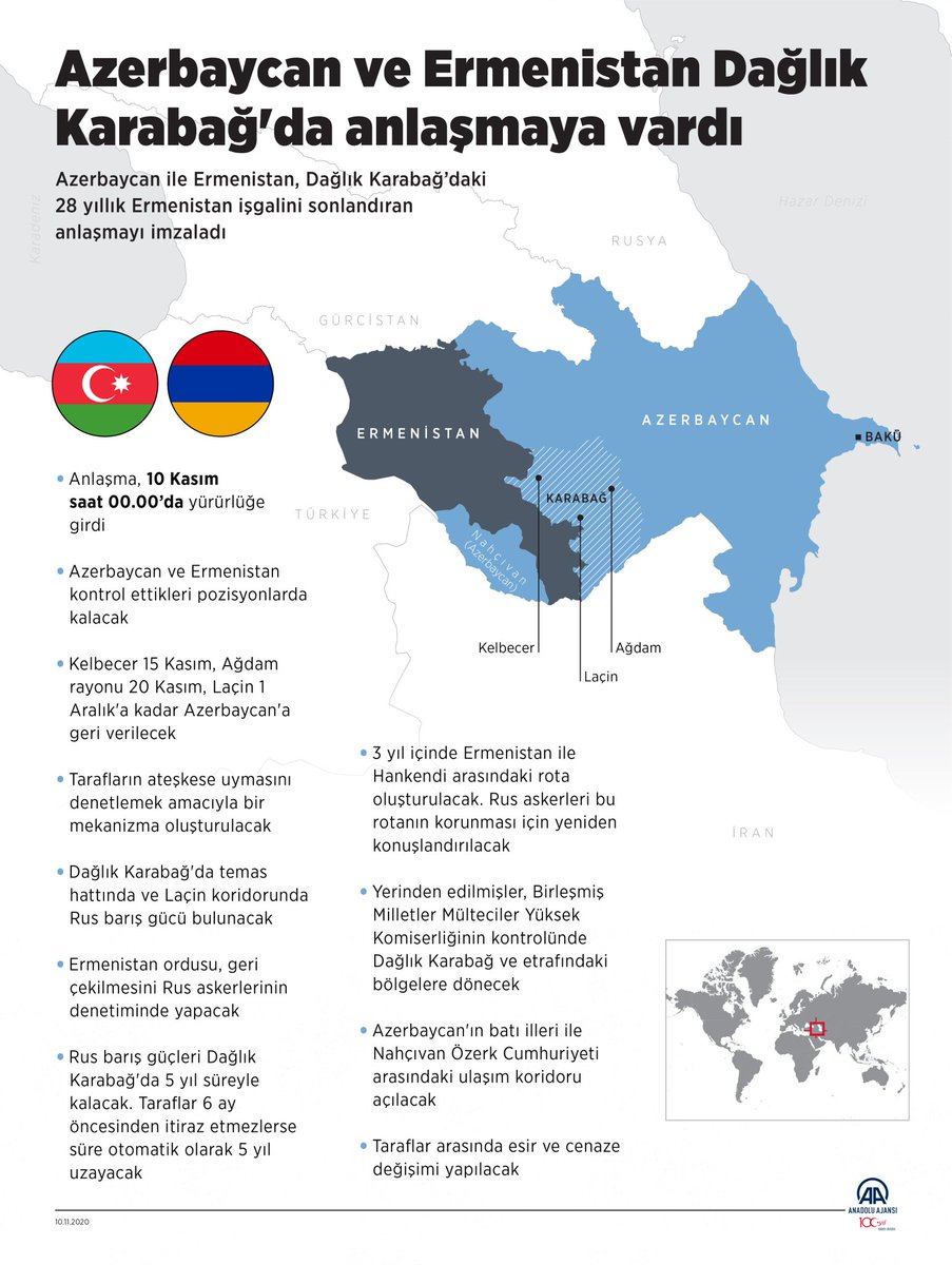JeopolitikNet's tweet photo. #Karabağ'da son duruma dair infografik (Kaynak:AA) https://t.co/nUZVlizo2f