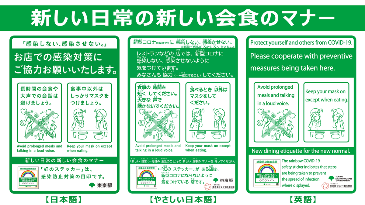 かねやま杉の感染防止マナーボード 都政ニュース】 年末年始を控え大人数での会食の機会等が増えること