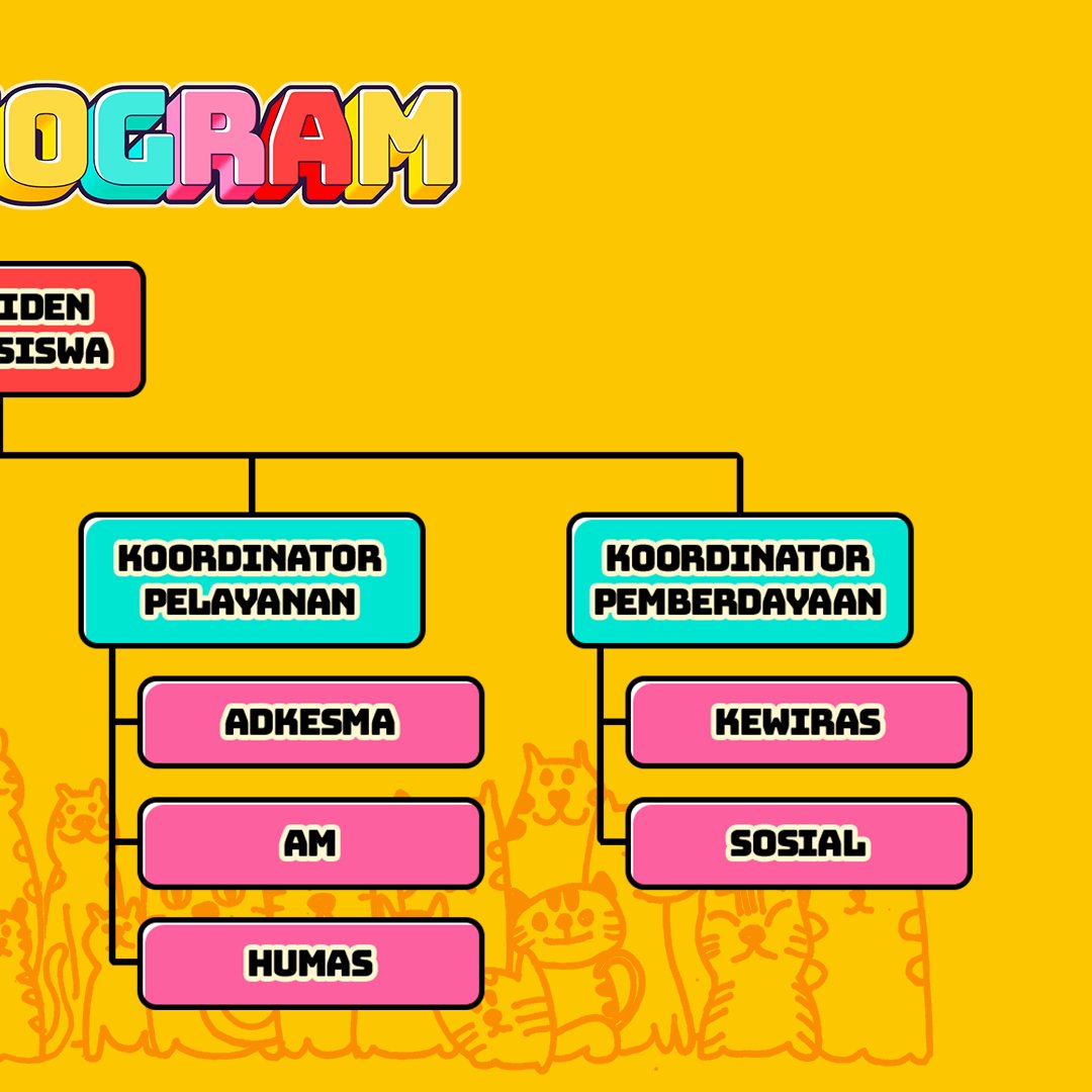 mipaisfun's tweet photo. Pergerakan? Pelayanan? Pemberdayaan?
Cek aja skuyyy biar jelass
MIPA Satu Bahagia Bersama
#PEMIRA2020
#mipaisfun
#MIPABisa
#1SFAN
#1
Kunjungi akun media sosial MIPA IS FUN dan Isfan Ch. Nasution : https://t.co/XKCVg9bNV3 https://t.co/KuQ40llzOO