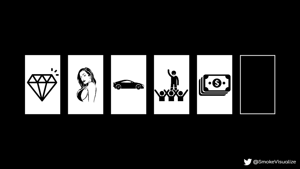 SmokeVisualize's tweet image. Las puertas del camino fácil están siempre abiertas.