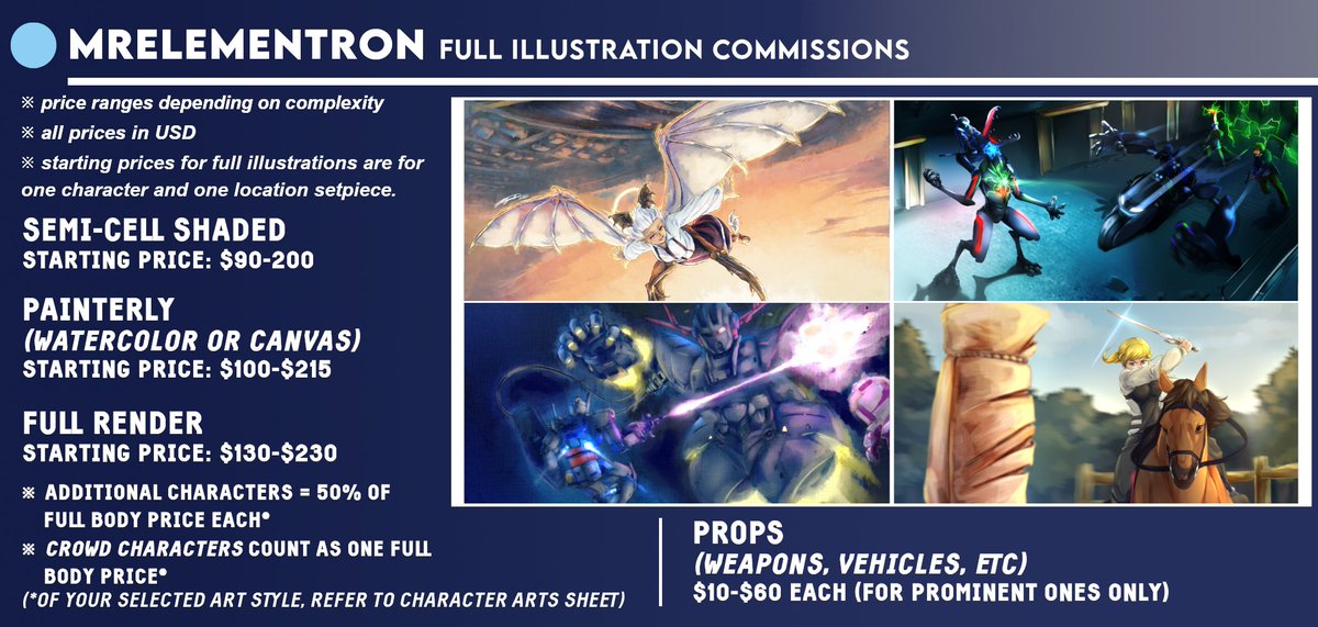 MrElementron's tweet photo. Reopening commissions!
PM me your commission request and I'll see if it's good to go! Doing a queue system this time instead of slots.

Retweets are highly appreciated!

#commissionsopen #opencommissions #commissions https://t.co/qg9j7oawDe
