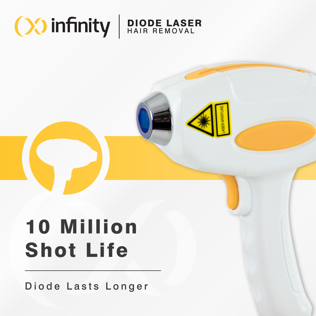 High Profile Technologies Ltd tweet media