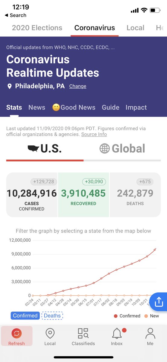 jewishbroke's tweet photo. Just my daily reminder that by Thanksgiving 150k+ will be the daily count.
We need to focus.
#WearAMask #SocialDistance #noteitheror https://t.co/dQHpKxalTB