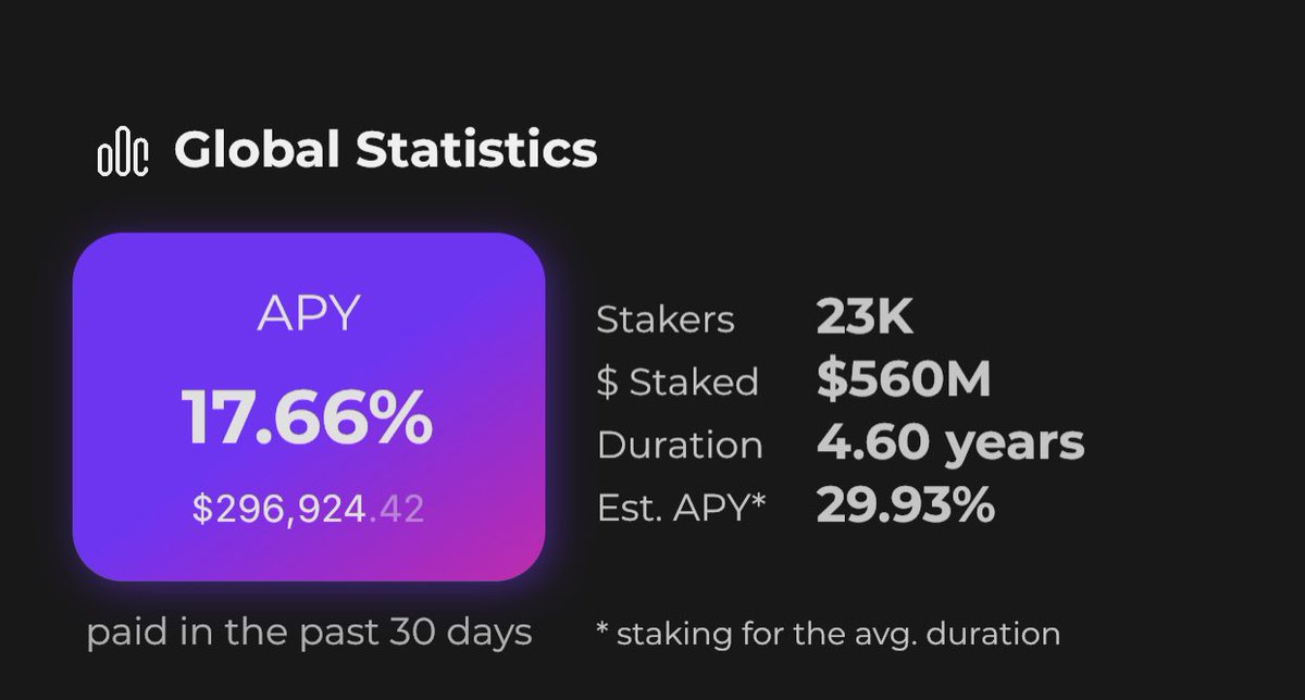 superhexwin's tweet photo. $HEX has only gotten better! Hate it or love it we ain’t going anywhere! #hexcrypto #hex #hexprice #hexeth https://t.co/TzU8c9Ol9n