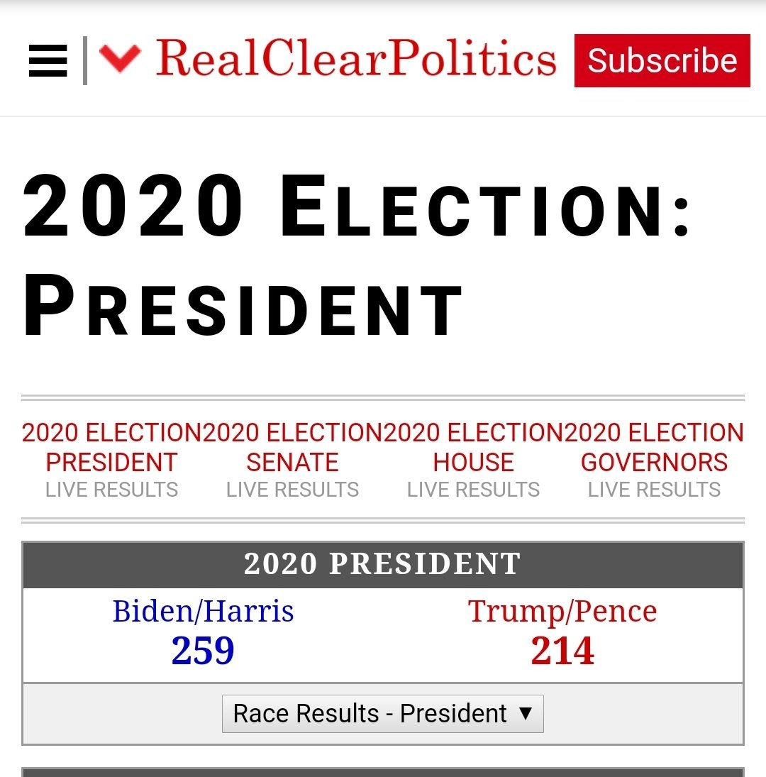 JustenAllen1's tweet photo. @piersmorgan Oh yeah!

That's not what @RealClearNews 
Just SAID 🤔 https://t.co/eNmfAWAKBG