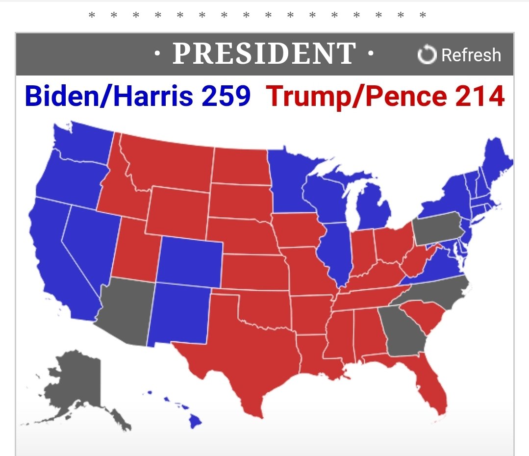 JustenAllen1's tweet photo. Well Looky Here!

#realclearpolitics just pulled #Pennsylvania2020 
OFF of the
#JoeBidenKamalaHarris2020 
TALLY!
That's BIG! https://t.co/zFib0G2Ngp