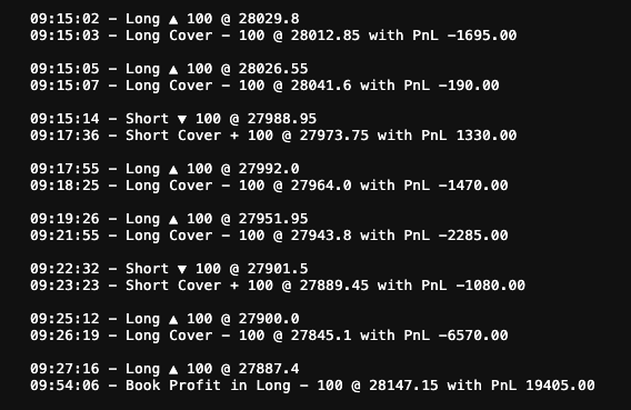 tiwaribasu's tweet photo. Had an early exit due to morning jitteriness!! But, happy with the outcome..
#BANKNIFTY #ALGOTRADING #INDIA
#REALTREND https://t.co/ODoSmoBXQC