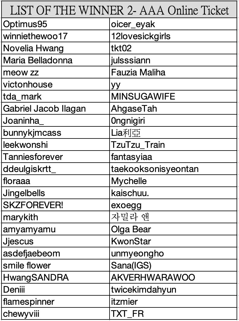 kpopidol_en's tweet photo. #2020AAA online Ticket Lucky Draw
🌟Hashtag Event🌟List of Winners

📲How to get the ticket:
Left an inquiry on the CHOEAEDOL app
(We will show you how to make an inquiry in the next post)

🌟Don't be upset if your id is not on the list~ There will have 3rd round Ticket Event~ https://t.co/jAhHmlVvYi