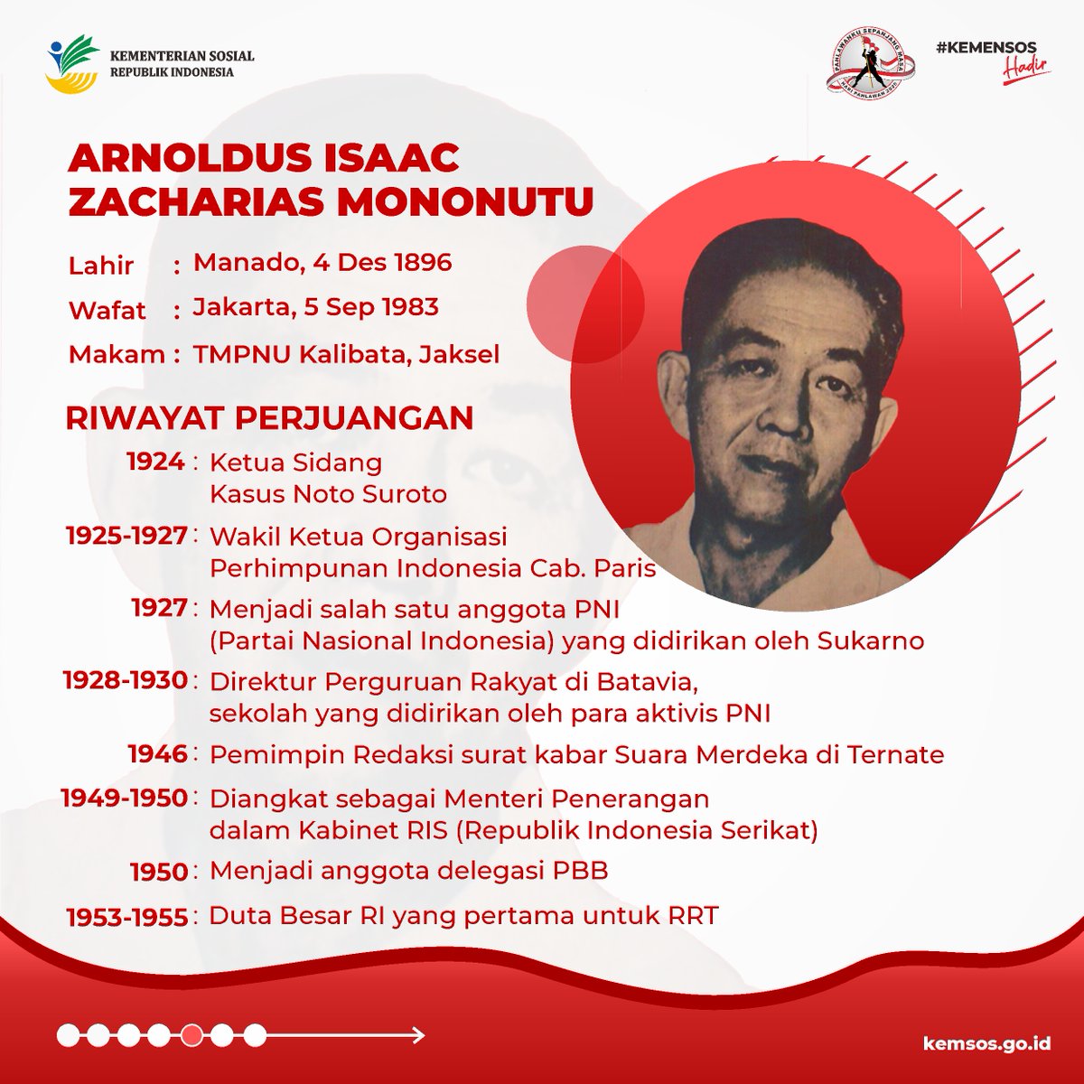 Kementerian Ketenagakerjaan on Twitter: "4) Arnoldus Isaac Zacharias  Mononutu telah terlibat aktif dalam dunia pergerakan nasional sampai  Indonesia merdeka, salah satunya melalui Perhimpunan Indonesia.…  https://t.co/rUGbCzvgzt"