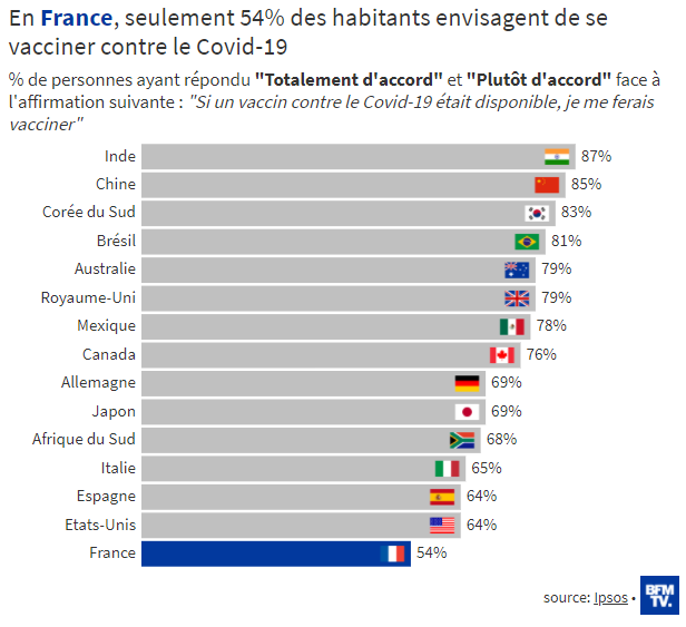 La  Vaccination  n'a jamais guéri ......JAMAIS....... EmcLZ2AXcAEkhUx