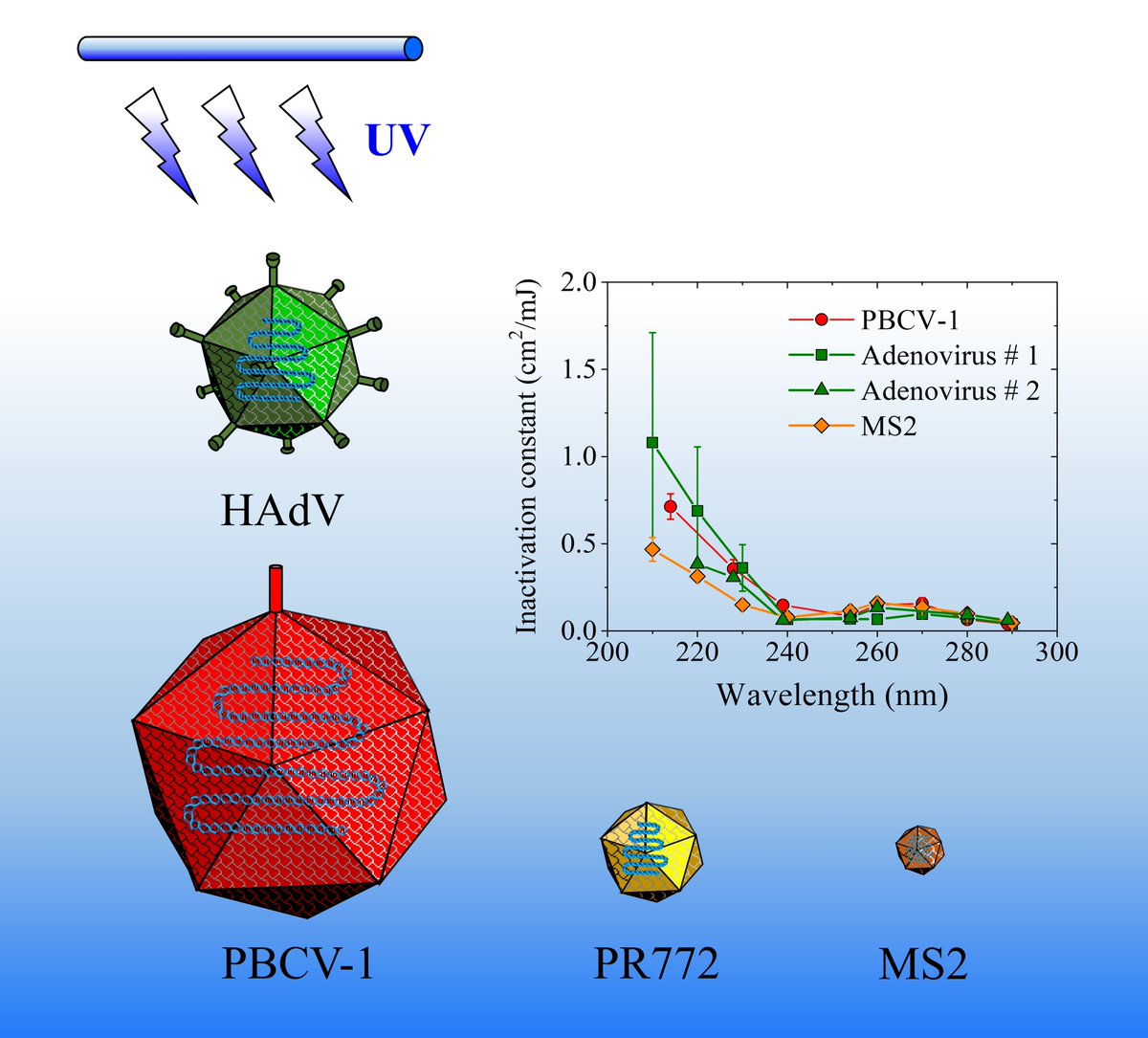 Zhi (George) Zhou tweet media
