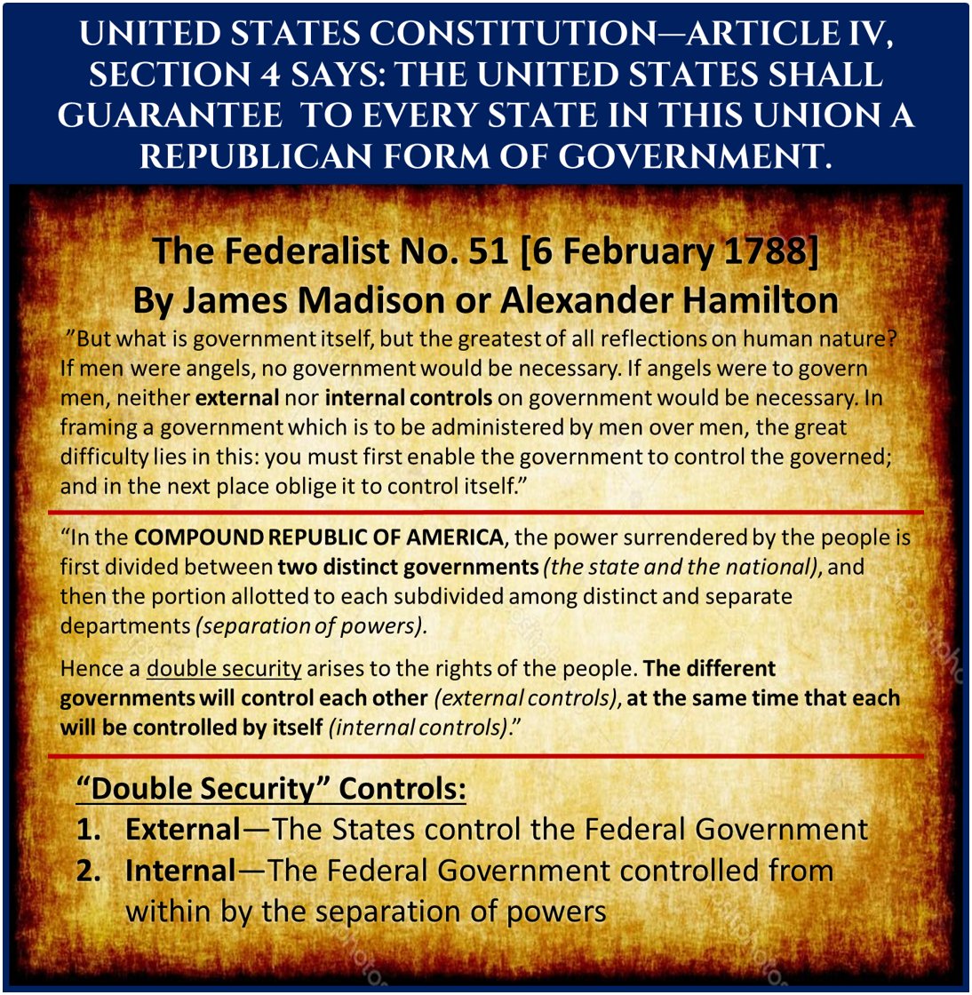 15. Why are External Controls so important? B/C the United States was created as a *compound republic.* The POWER was 1st divided between 2 "distinct governments": the States & the Federal w/INTERNAL & EXTERNAL controls placed on the Federal.The states were the EXTERNAL Check.