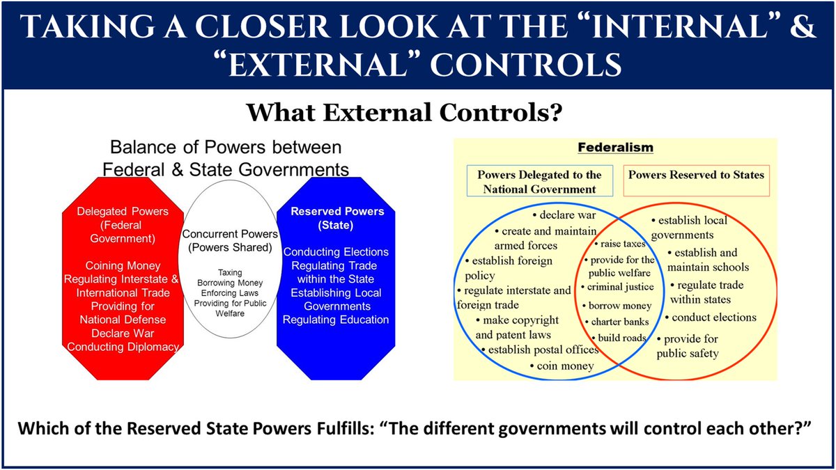 14. Compare the current reserved powers of the states to the powers of the US Congress--which the states were always supposed to have influence/power over through the Senate (#11 in this thread above):