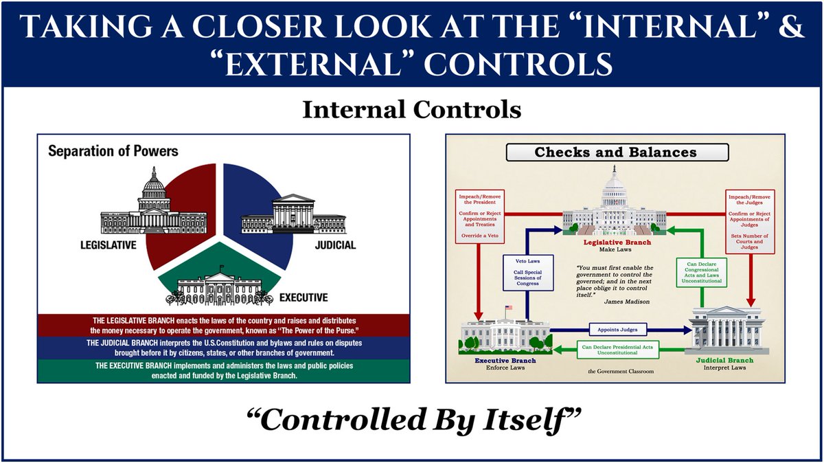 16. These EXTERNAL controls included the State Legislatures having control over the Senate in a Federal BICAMERAL legislature.The INTERNAL controls are famous & well-known: "Checks & Balances" and "Separation of Powers." See below.