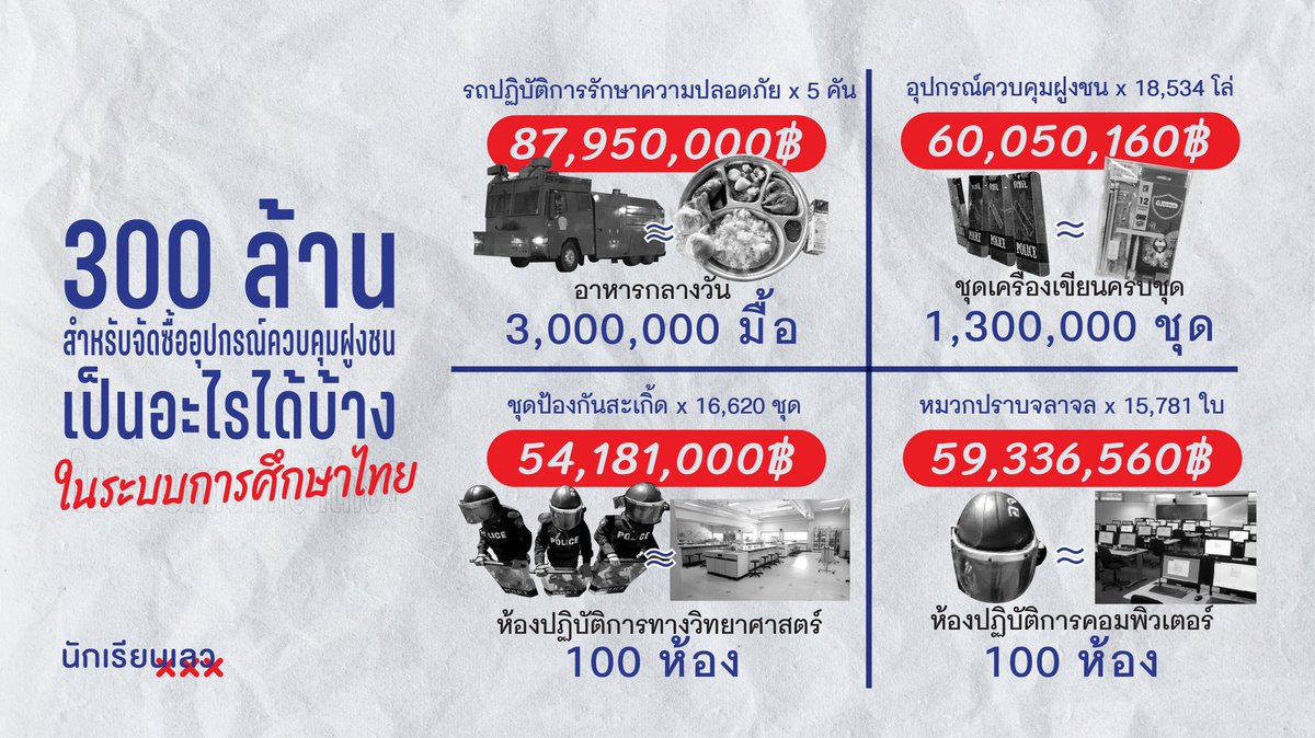 prajak kong tweet media