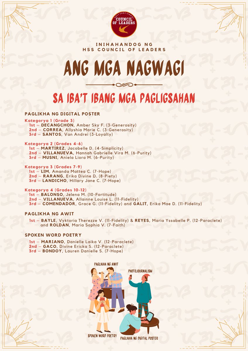 HSS_COL's tweet photo. HSSians! ✨

Narito ang mga nanalo para sa mga paligsahang inihanda ng HSS Council of Leaders.

Binabati namin kayo!

Lahat ng sumali sa mga paligsahan ay makatatanggap ng sertipiko ng partisipasyon habang ang mga nagwagi ay makatatanggap naman ng sertipiko ng pagkilala. https://t.co/ni36pLl2hi