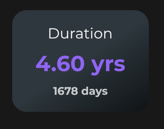 superhexwin's tweet photo. The average staking length in $HEX is  4.60 years. You know how you get a 4.60 average? A lot of 10 &amp; 15 year stakes!!!! 

#HexCrypto #hex #hexprice #hexshare #hexstake #hexeth #hexusd https://t.co/APSPbWbcH0
