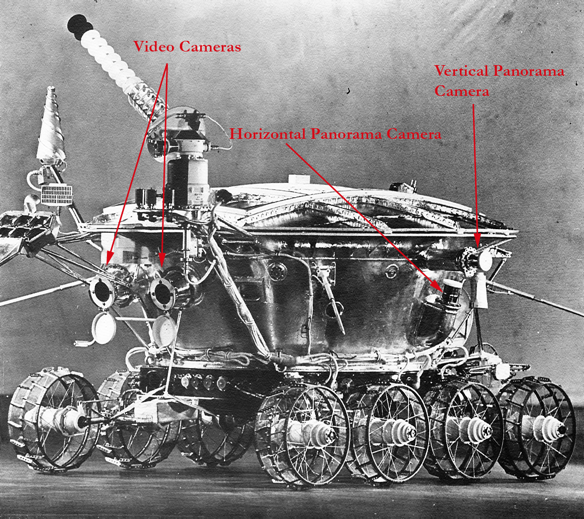 The rover's batteries were charged by gallium arsenide solar panels. It had four cycloramic cameras that scanned panoramic images, and two television cameras in front used for navigation. The wheel and motor assembly, and the cycloramic camera shown here.