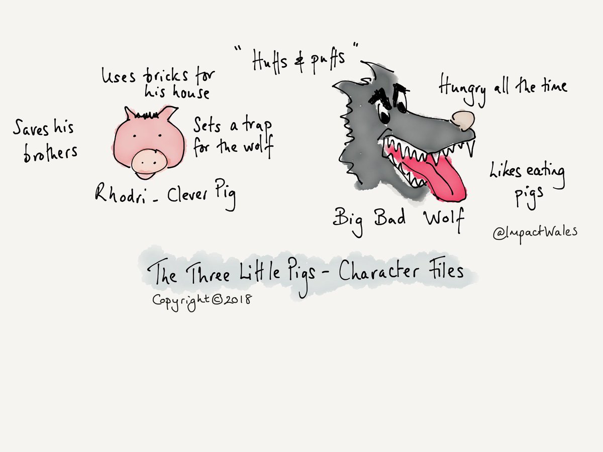 ImpactWales's tweet image. Asking pupils to draw their learning will enhance their understanding. Look at these 3 examples of how it might be done ⤵️✍👍