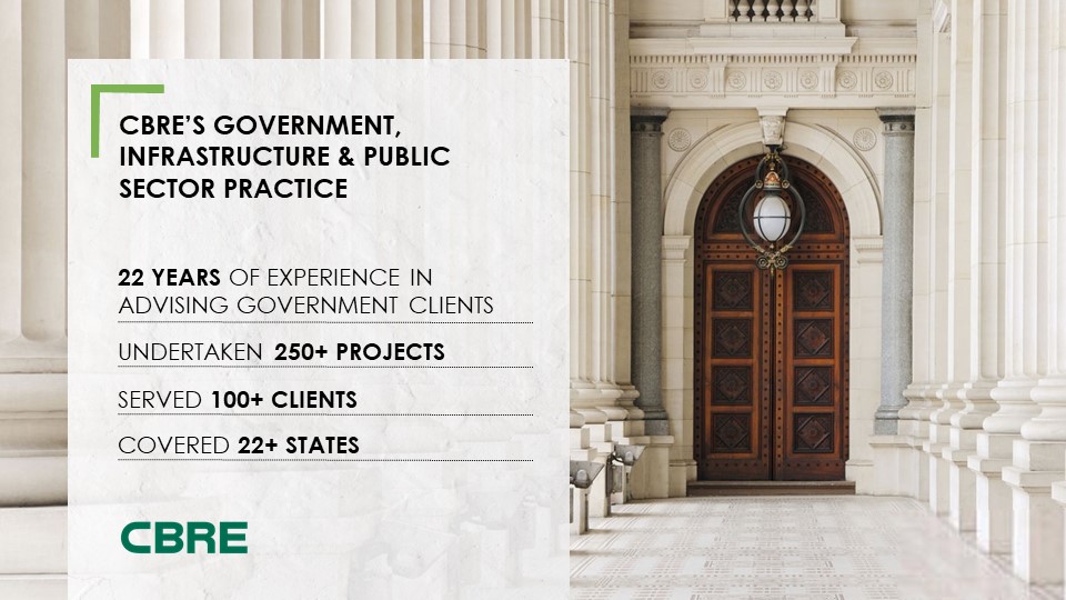 CBRE_India's tweet photo. From conceptualization to implementation across multiple sectors, the #CBREGovernmentPractice team aims for perfection in all aspects to provide the best and quality service.
Click here to know more information about our vertical: https://t.co/kTgoS8dKGc https://t.co/ANIlHsYEwX