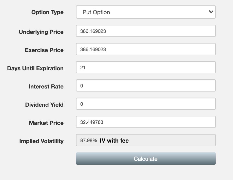 4. There are a ton of different methods to find IV - I used `py_vollib` but this site is also good:  https://www.option-price.com/implied-volatility.php. Below are the inputs to this model. We can see the following IVs for the option:- with fee: 87.98% IV- without fee: 77.47% IV