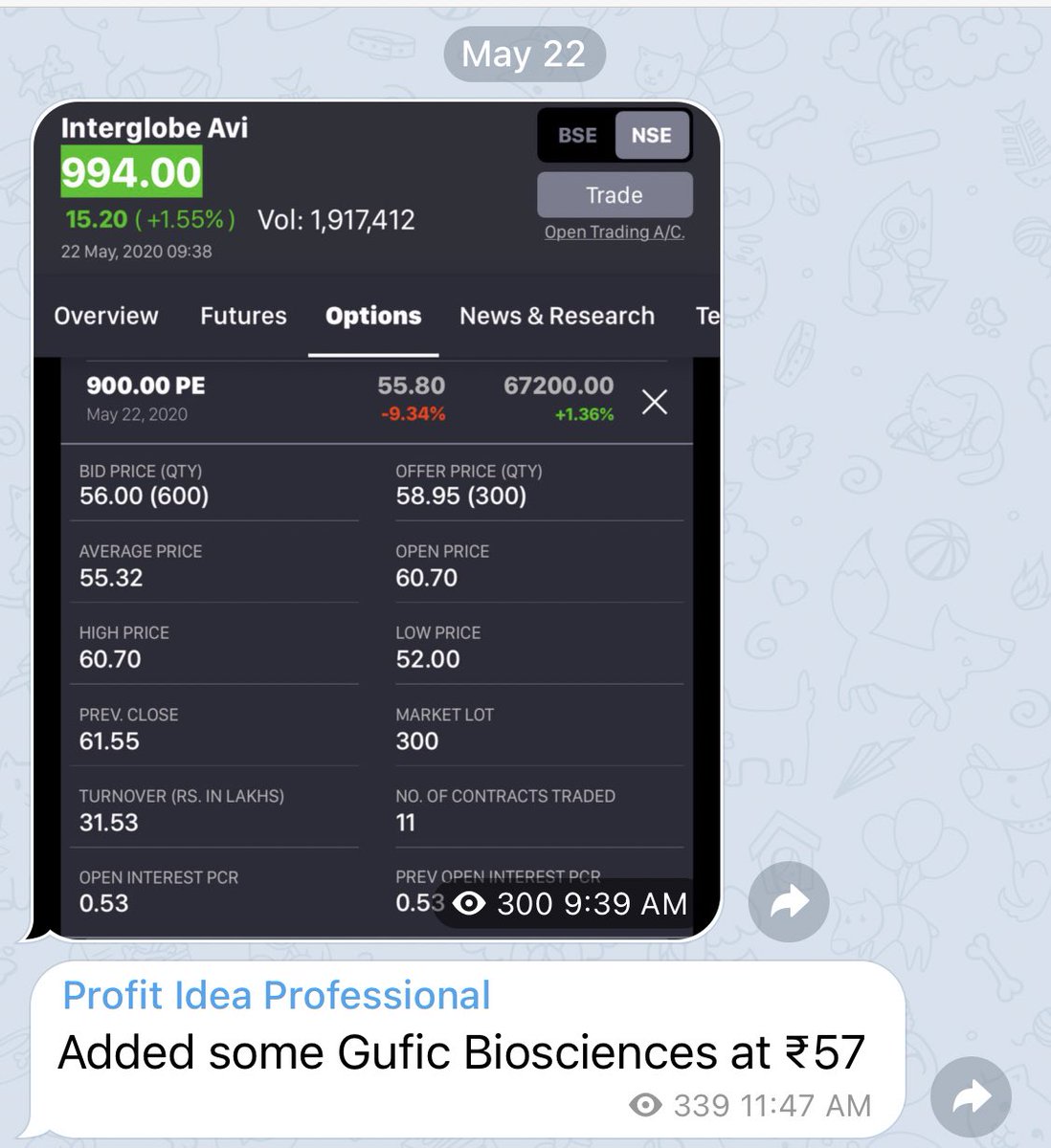 anaadiprofessor's tweet photo. #Gufic #Biosciences Stock more than double. Good stock at right time always best to buy 💰 https://t.co/909vwjpuxJ